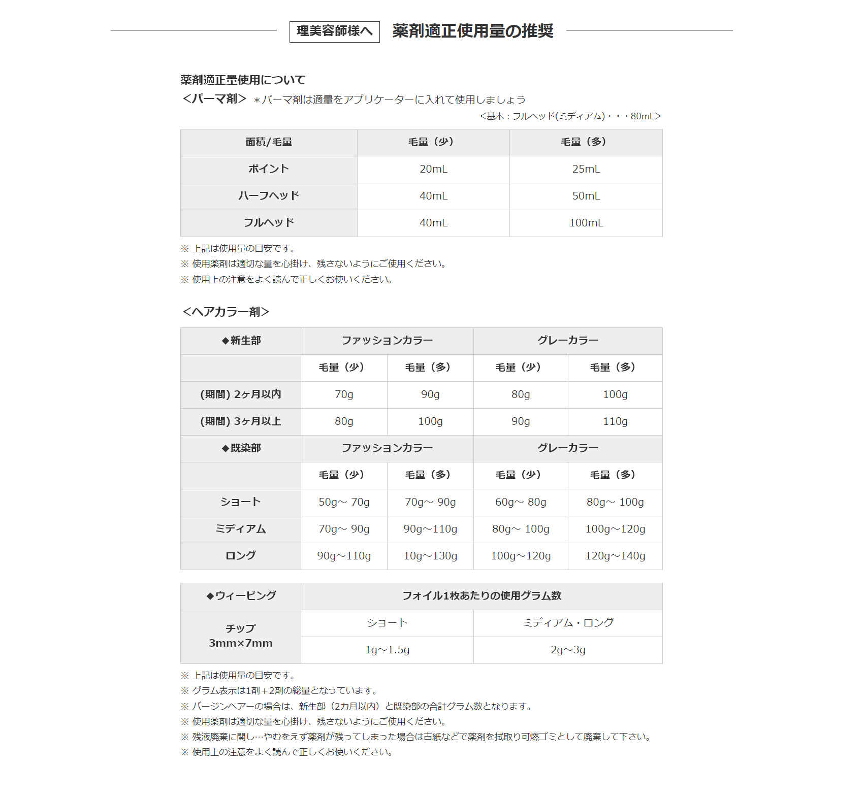 edol | PRODUCTS | LebeL（ルベル）オフィシャルサイト